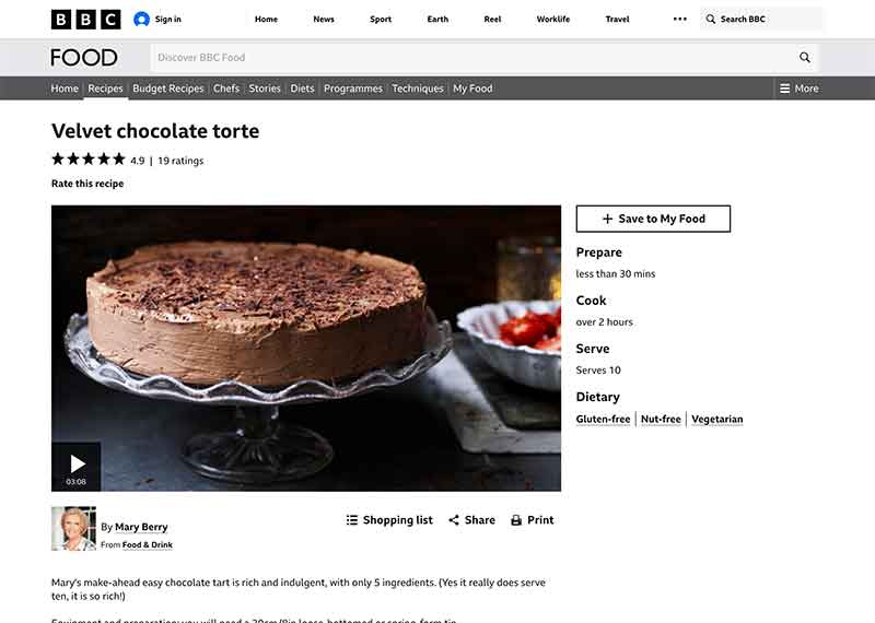 BBC Food's chocolate torte Jose Mier Sun Valley, CA